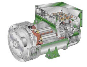 芜湖发电机内部结构图 芜湖发电机内部结构图